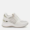 INBLU SNEAKERS CON ZEPPA | Donna Sneakers | Zeppe